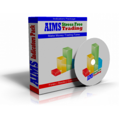 AIMS Stress Free Trading  