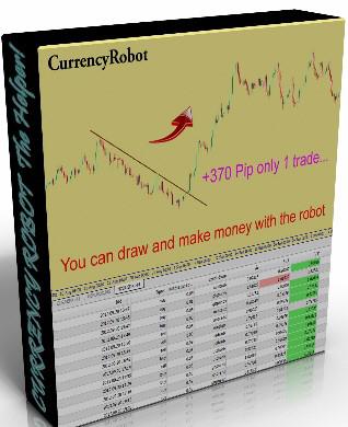  Currency Robot 