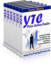 YTC Scalper & YTC Price Action Trader