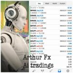 [DOWNLOAD] ARTHUR FX AI V6 Forex EA Robot