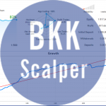 [DOWNLOAD] BKK Scalper