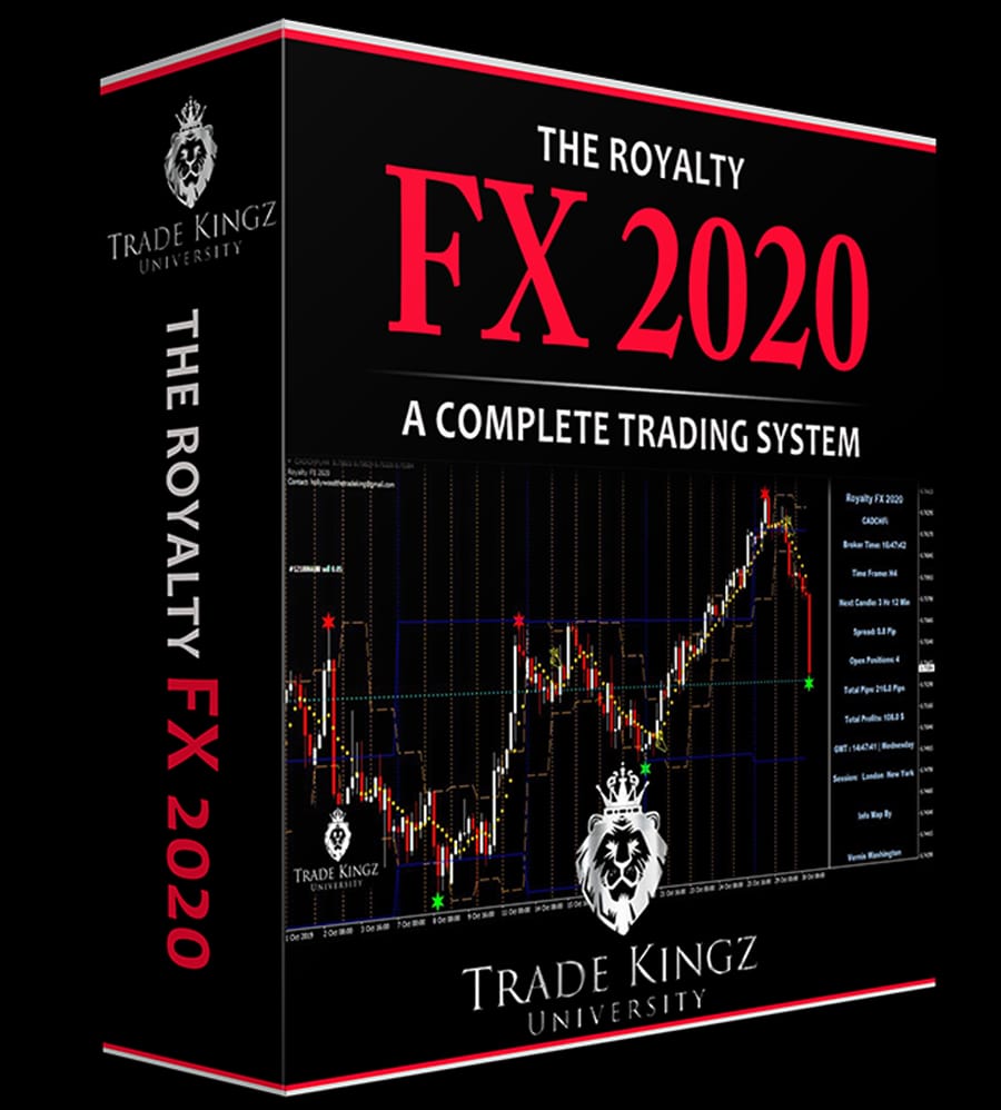 [DOWNLOAD] Royalty FX 2020 
