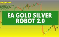 [DOWNLOAD] EA Gold Silver Robot 2.0 Forex Robot